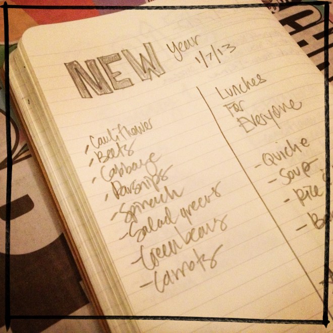 vegetarian meal plan - january 7, 2013 | aneelee.wordpress.com