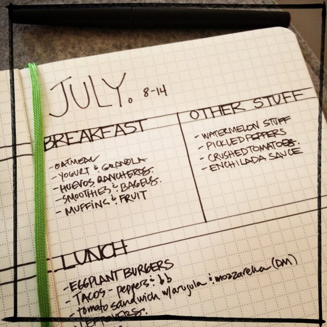 vegetarian meal plan - 7/8/2013 | aneelee.wordpress.com