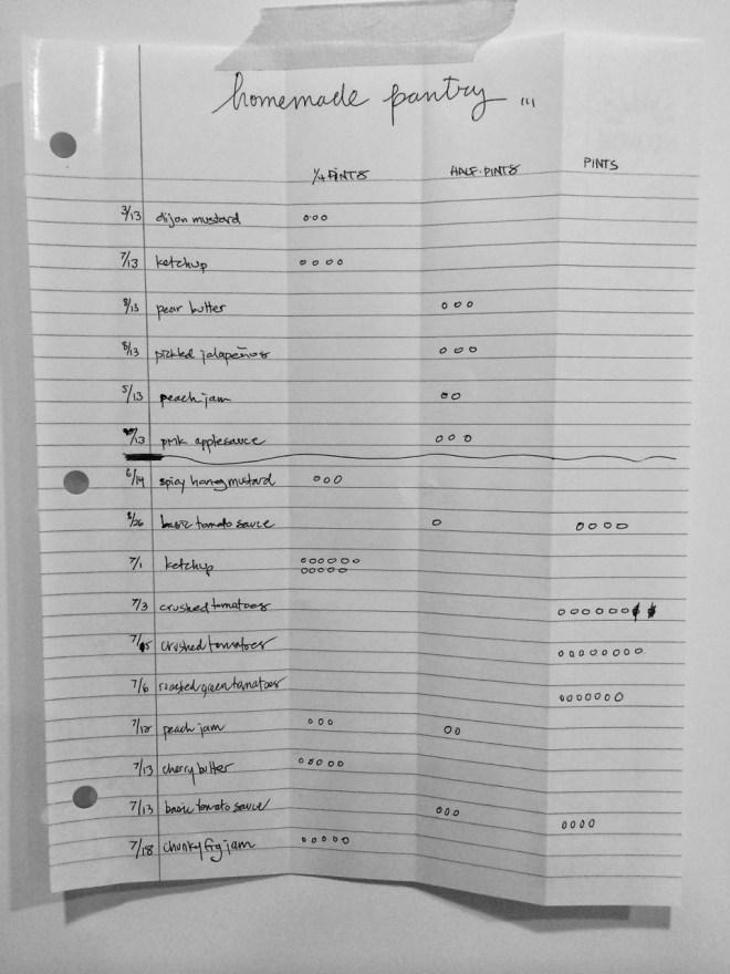 veggie meal plan - july 21 | aneelee.wordpress.com