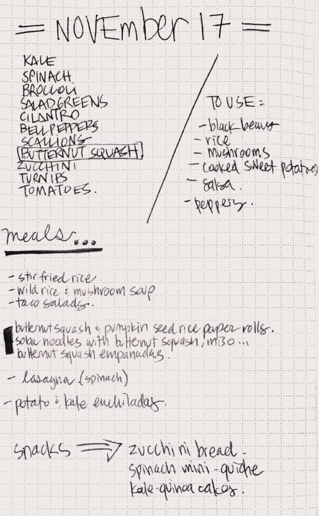 veggie meal plan - 11/17/14 | aneelee.com