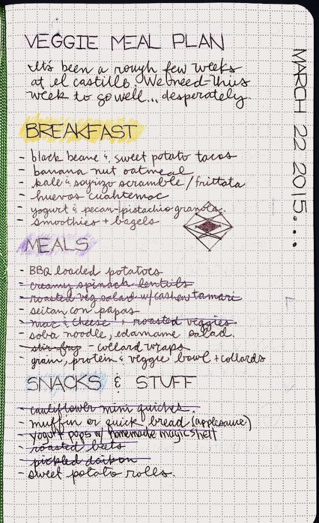 veggie meal plan - 3/25/15 | aneelee.com