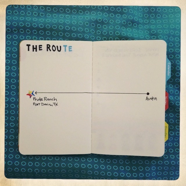 prepping for a trip | aneelee.com